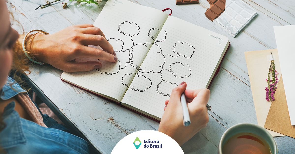 O que é design thinking na educação e como ele se encaixa na sua sala de aula?