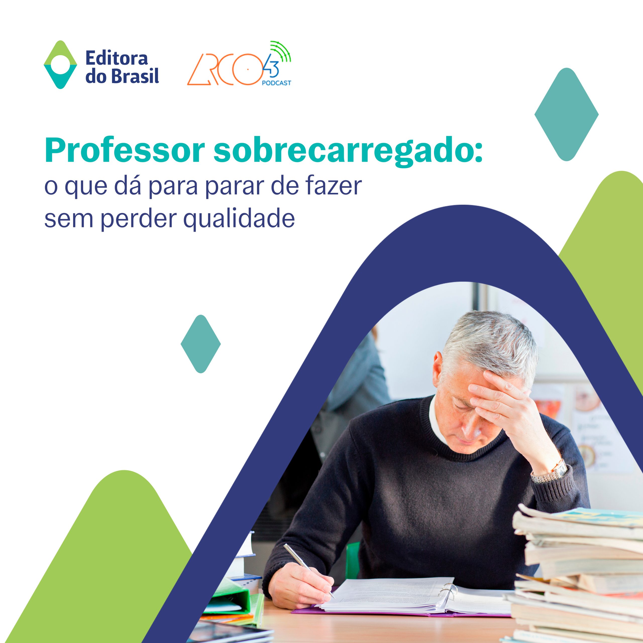 Professor sobrecarregado: o que dá para parar de fazer sem perder qualidade